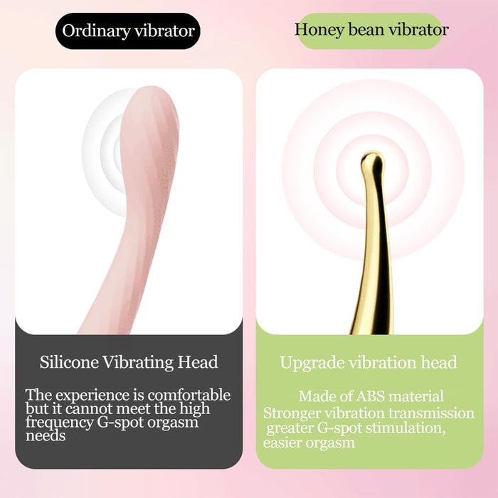 Kompakts G punktu vibrators sievietēm ar 10 vibrācijas režīmiem