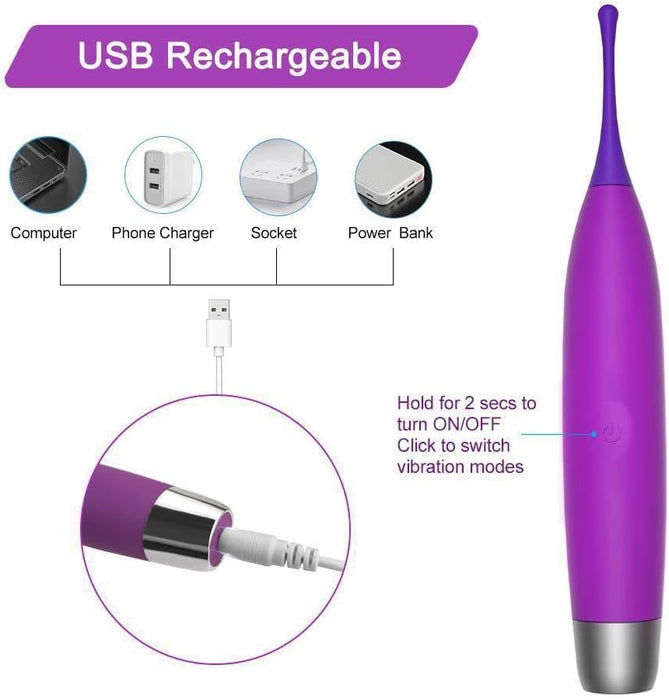 Клиторальный и G-точечный стимулятор с 10 режимами вибрации и сильной присоской