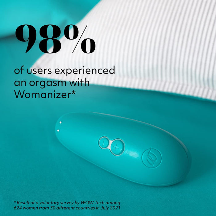 Starlet 3 Клиторальный стимулятор с сильной присоской и 6 уровнями интенсивности