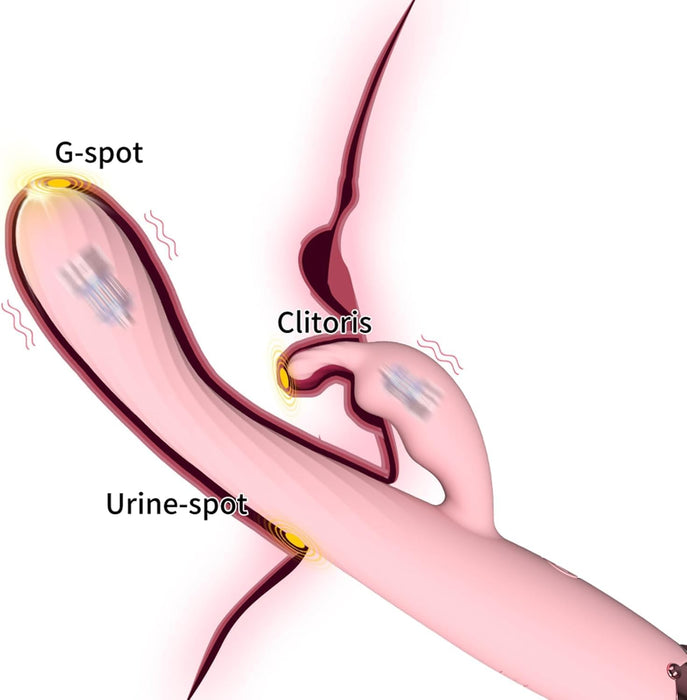 Дискретный вибратор для стимуляции G-точки и клитора с сильной присоской
