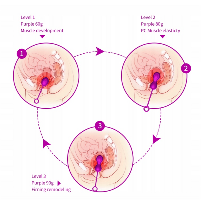 Kulki-Kegel Balls vaginālie bumbiņas