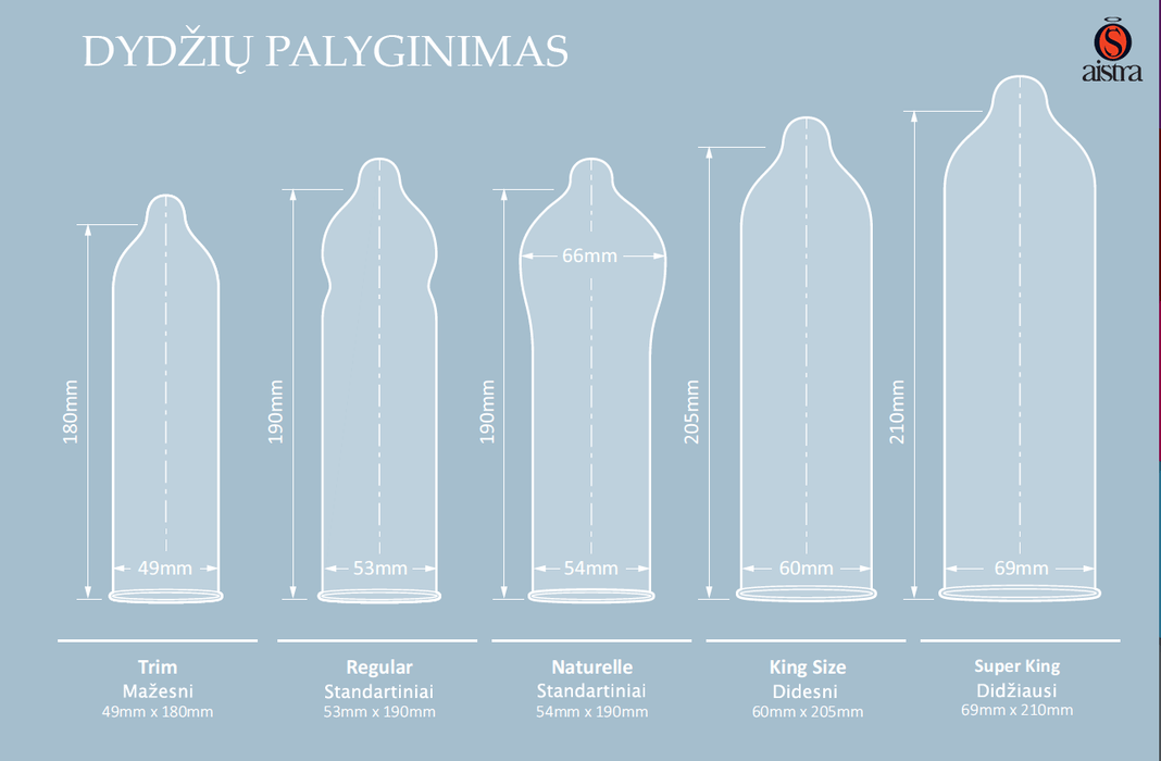 Pasante King Size lielāka izmēra prezervatīvi